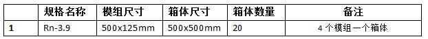 室內(nèi)LED顯示屏方案，LED箱體及模組構成