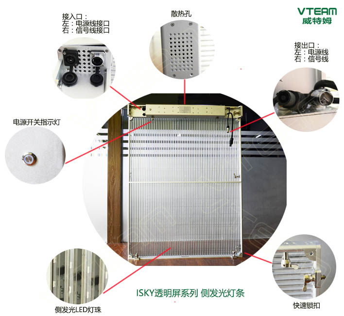 側(cè)發(fā)光有哪些優(yōu)勢(shì)？圖解側(cè)發(fā)光LED透明屏結(jié)構(gòu)